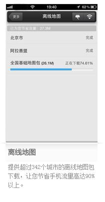 ٶȵͼ for S60V3