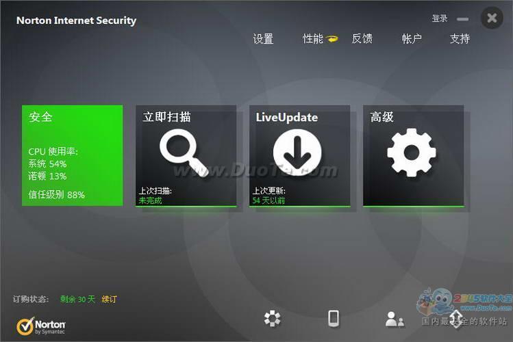 ŵ簲ȫؾNIS for mac