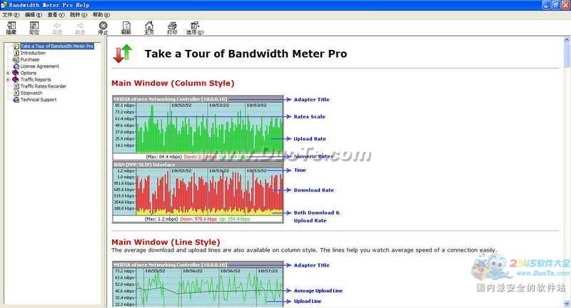 BandwidthMeter (ͼ)