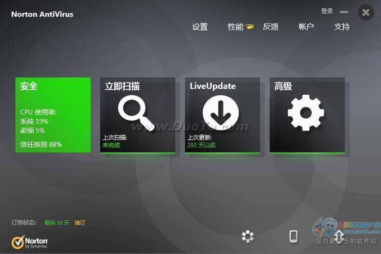ŵٷ(Norton AntiVirus)