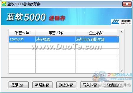 5000