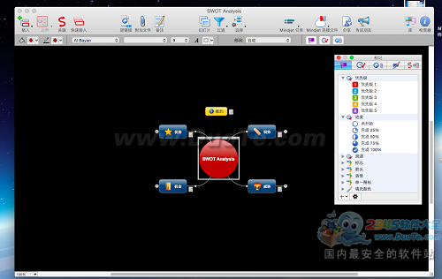 Mindjet mindmanager for mac(˼άͼ)