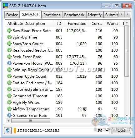 SSD-Z̬Ӳ̼⹤