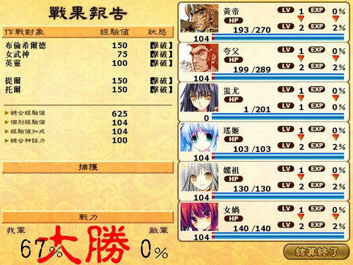 2Ԫʷʫͼ