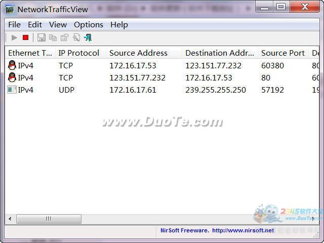 NetworkTrafficView ()