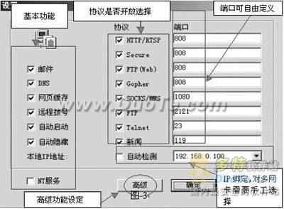 CCProxy ̳