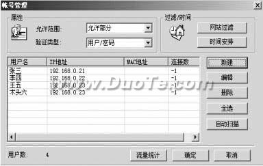 CCProxy ̳