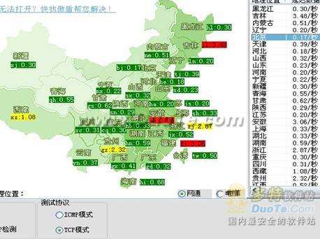 飞速看在线视频 傲盾加速帮你实现