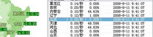 飞速看在线视频 傲盾加速帮你实现
