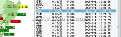 飞速看在线视频 傲盾加速帮你实现