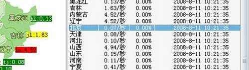 飞速看在线视频 傲盾加速帮你实现
