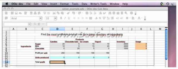 OpenOffice.org 3.0 ͼչʾ