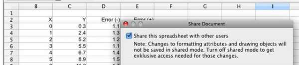 OpenOffice.org 3.0 ͼչʾ