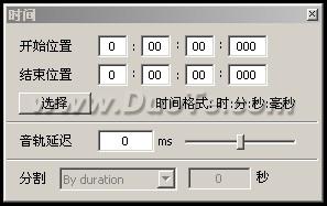 Ƶ Ӱת쳵
