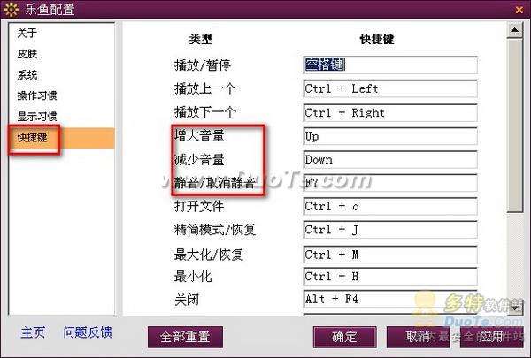 四种控制乐鱼音量的方法