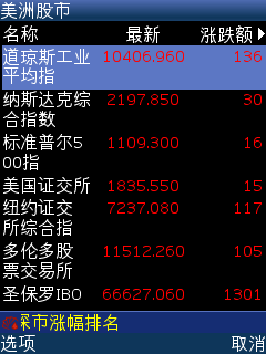 3G时代看我的,抢先体验同花顺手机炒股3G版