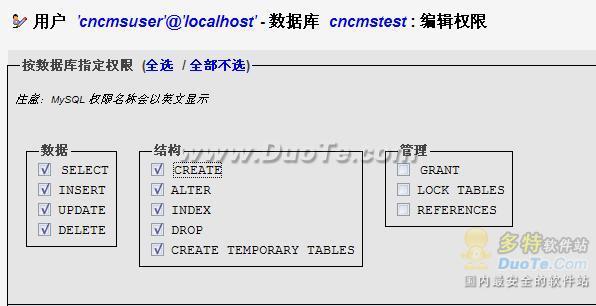 phpMyadmin