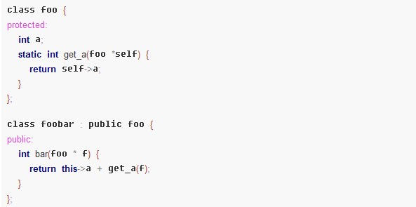 C++еprotected 