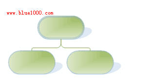 Visio2007ԻͼӦרҵ