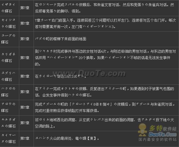 最终幻想