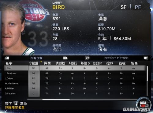 NBA2K12ôԱ