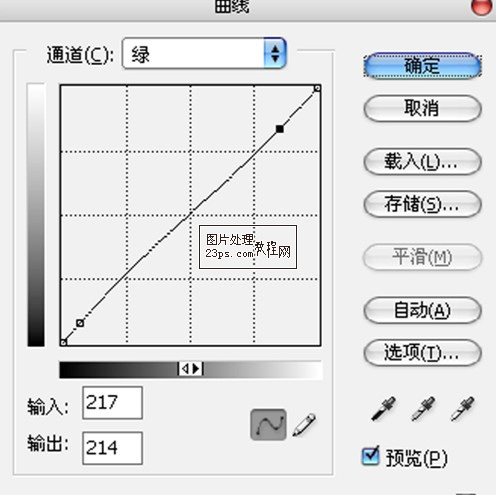 photoshop̳