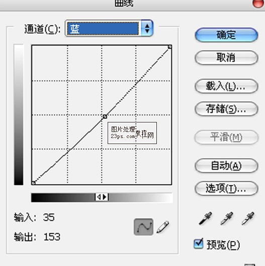 photoshop̳