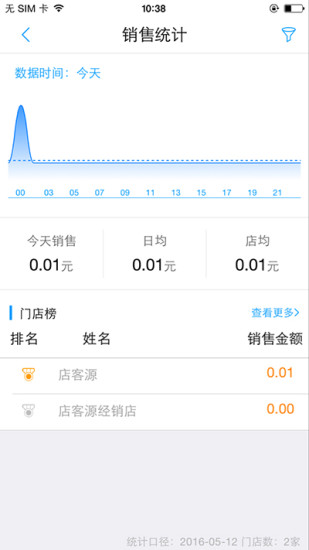 Դ