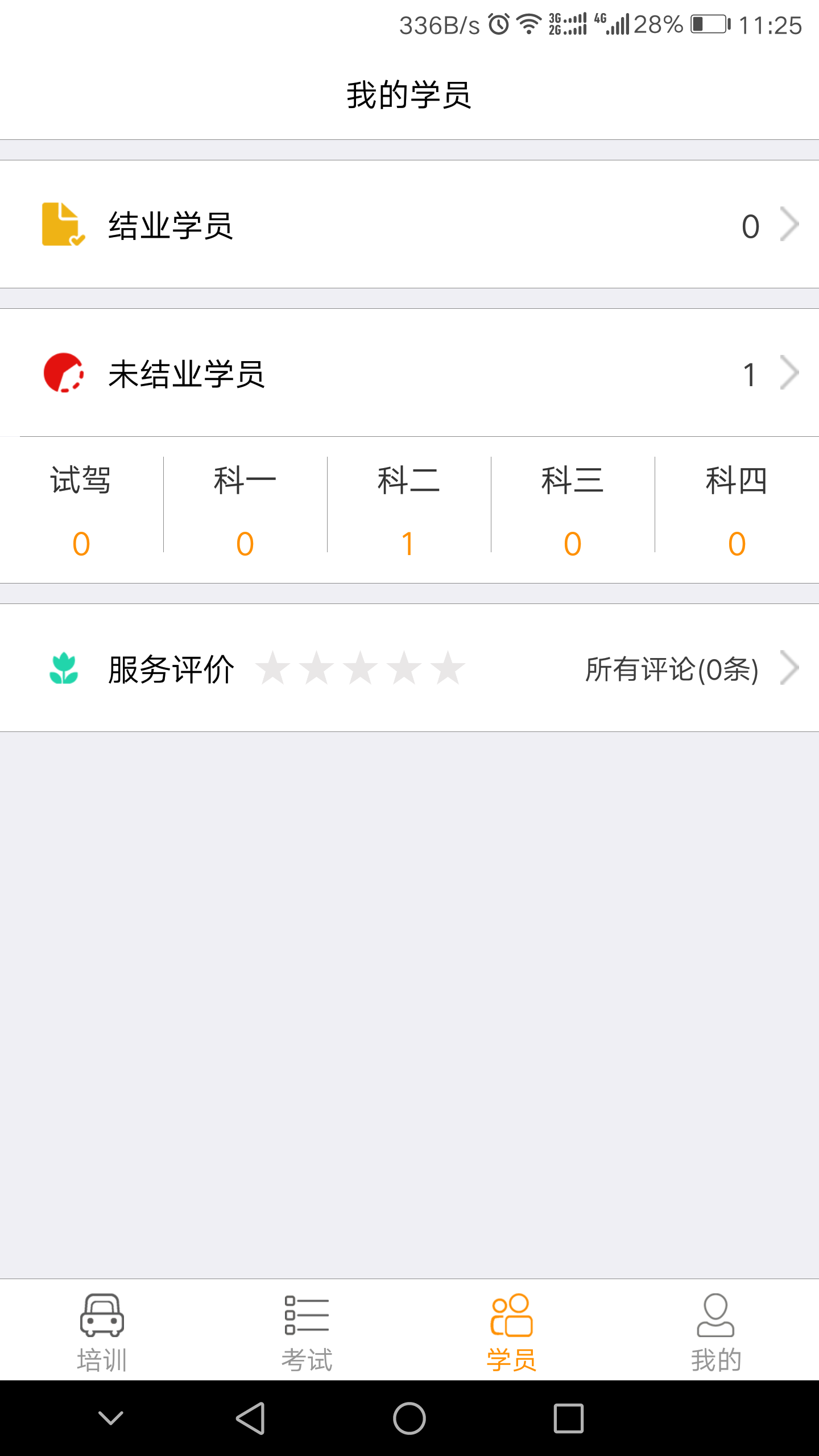 Ц
