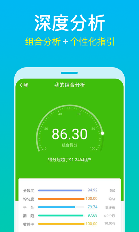 糵