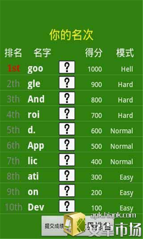 ͼ1