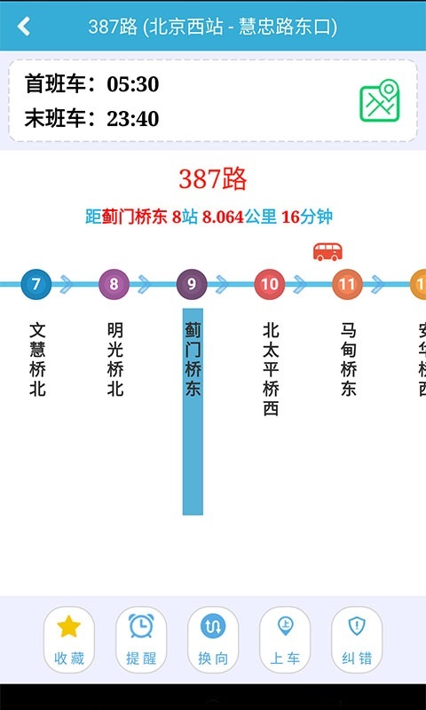 ȳͼ2