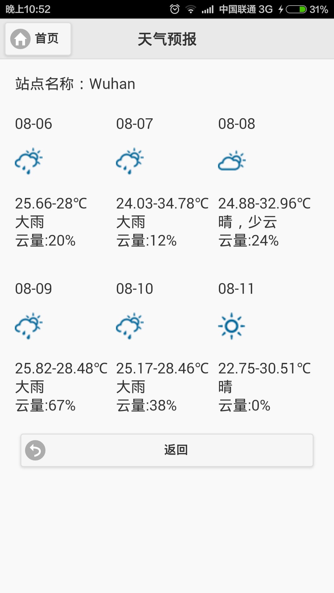 SevenTimerͼ1