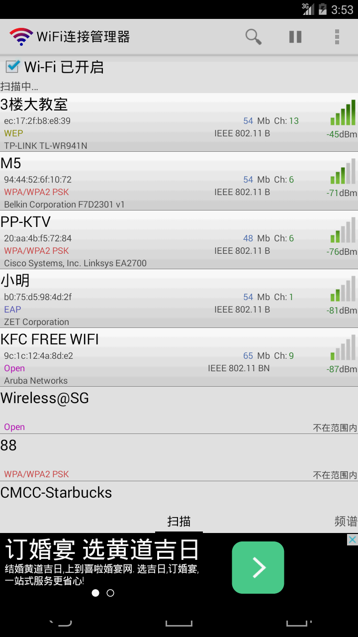 WiFiӹ