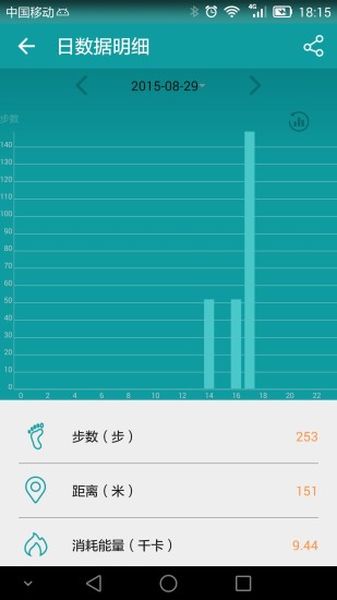 ֶͼ2