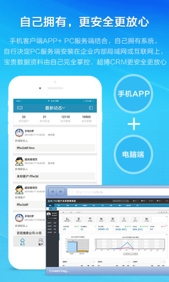 CRM