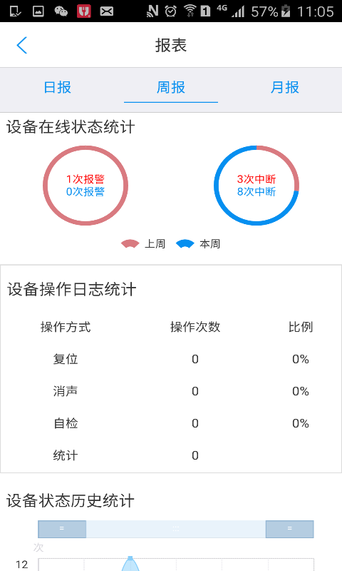 綡ͼ2