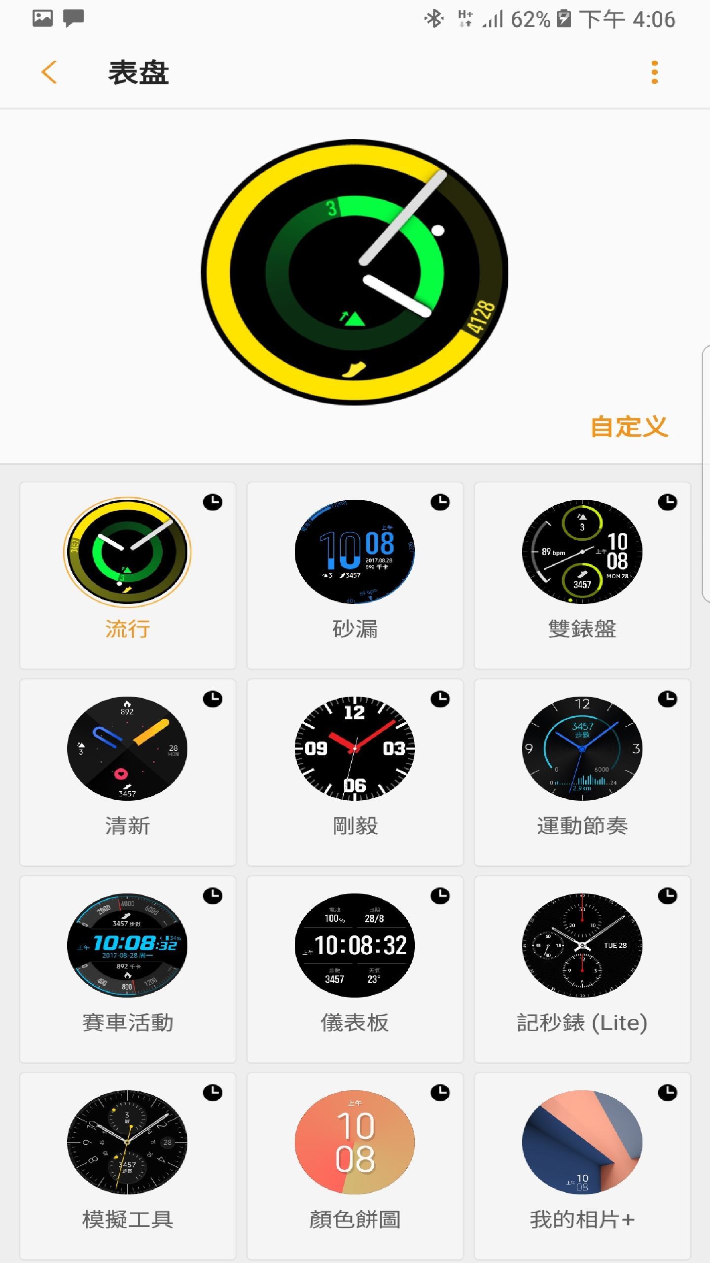 Samsung Gearͼ2