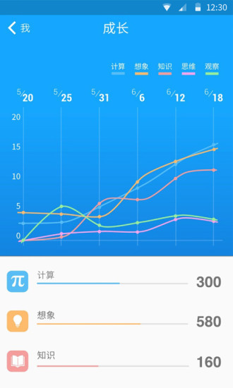 33IQͼ4