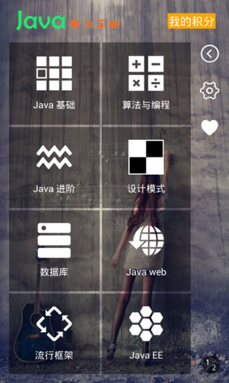 Javaѧϰֲͼ1