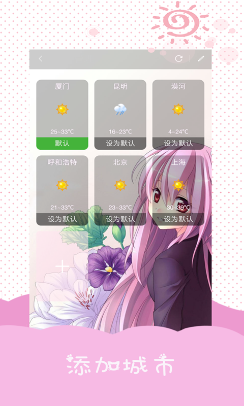 ͼ3