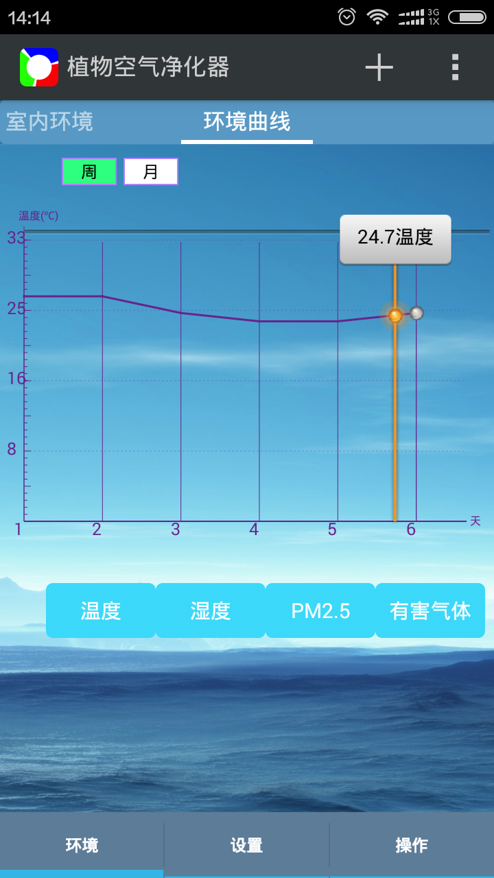 ֲﾻͼ2