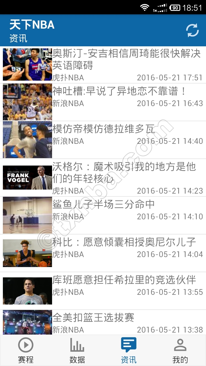 NBAͼ4