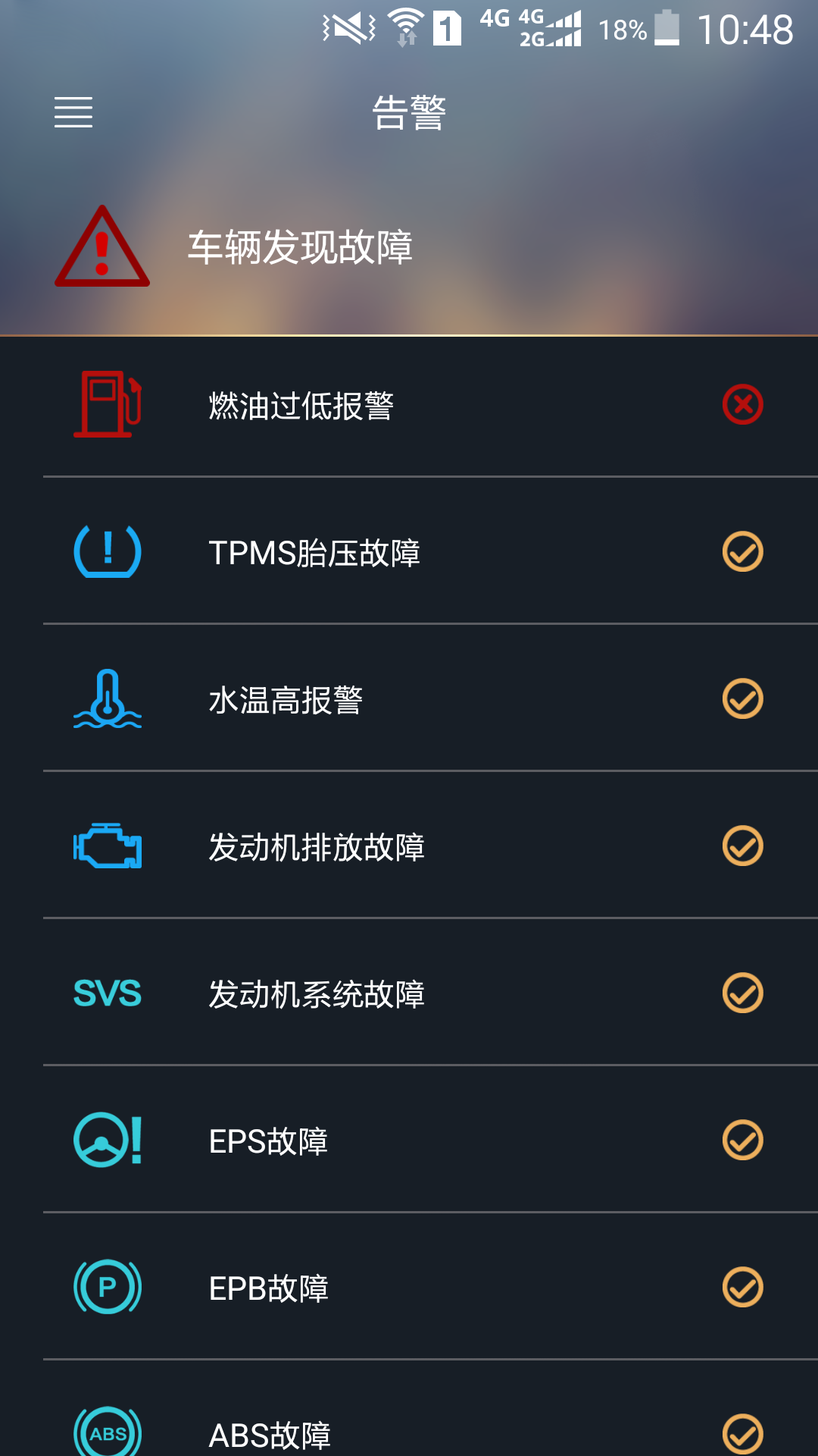 G-Netlink