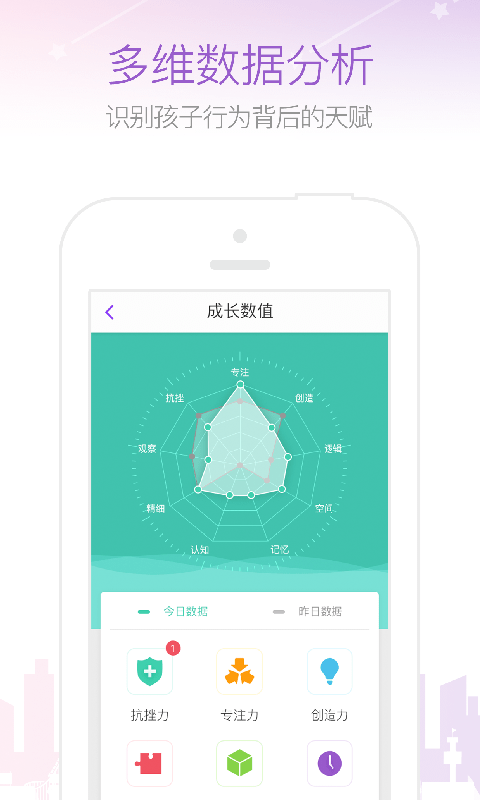 γͼ2
