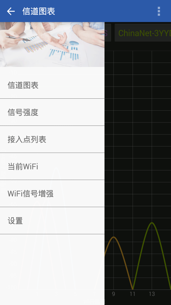 WiFiܷͼ1