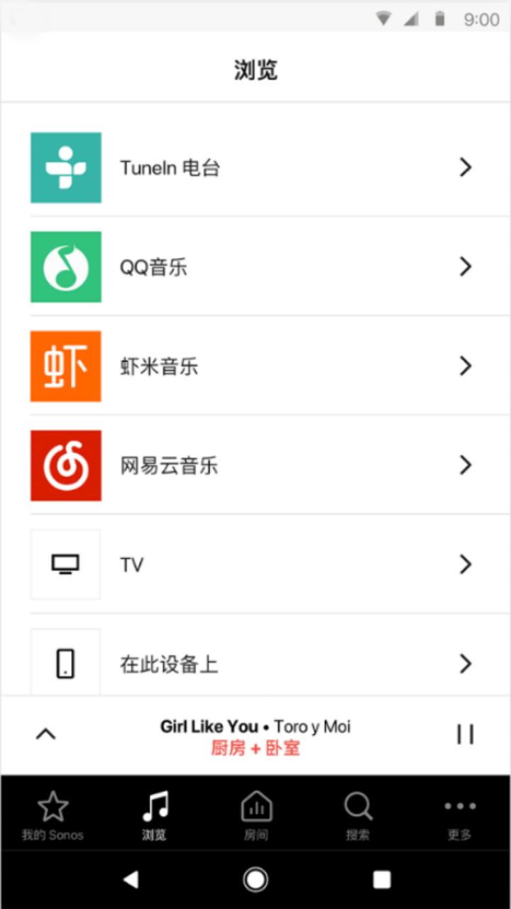 Sonosͼ1
