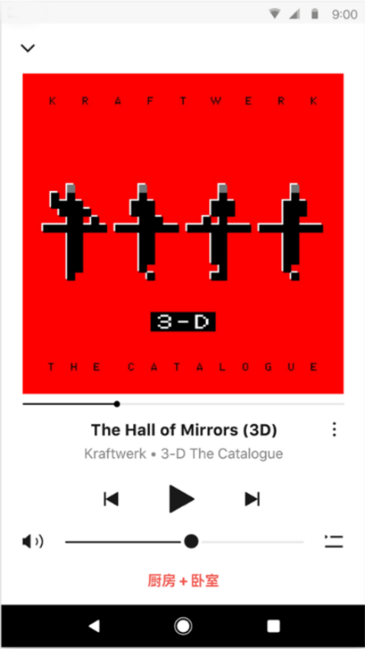 Sonosͼ2