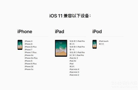 ios11ô?iPhone5s/6s/7ios11ʽĹԽ̳