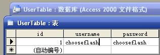 FlashASPʵֵû¼/ע